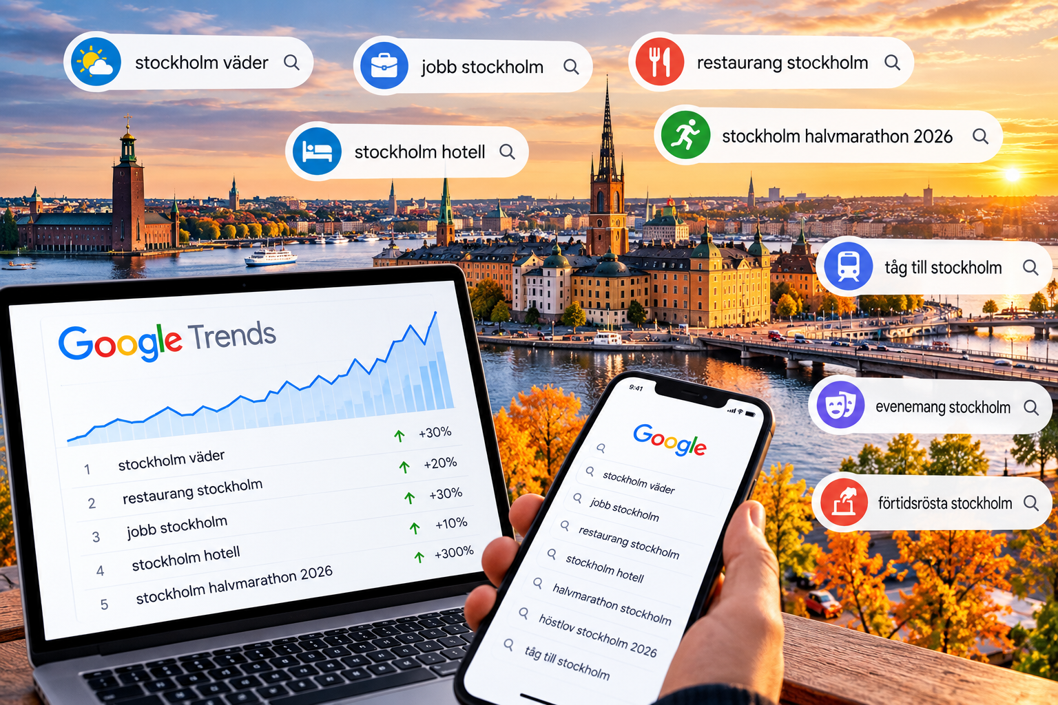 Vad söker stockholmarna efter på Google? Här är de hetaste sökningarna just nu